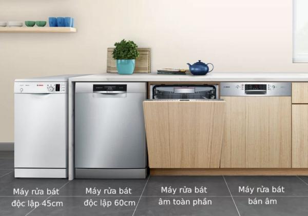 Máy rửa chén Bosch