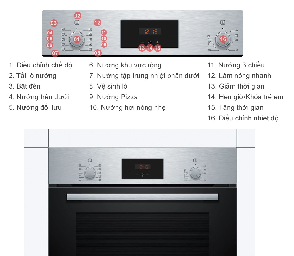 Lò nướng Bosch HBF512BS1H âm tủ 66 lít Series 2